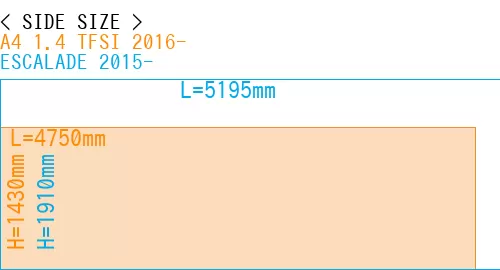 #A4 1.4 TFSI 2016- + ESCALADE 2015-